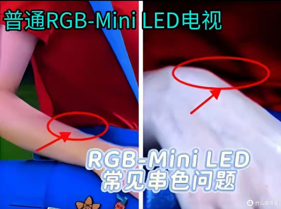 还以为高色域等于高画质?别被忽悠了!