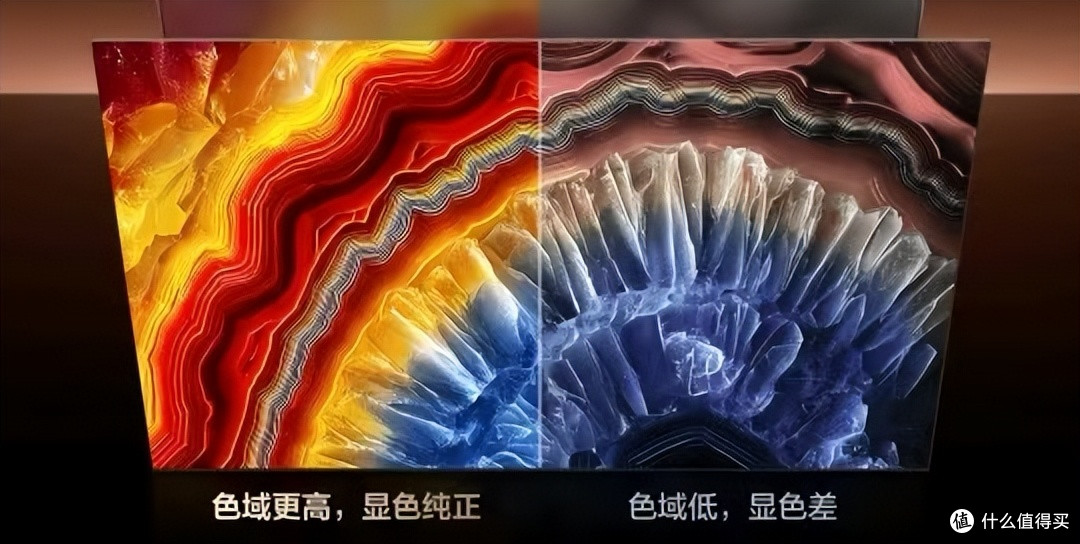还以为高色域等于高画质?别被忽悠了!
