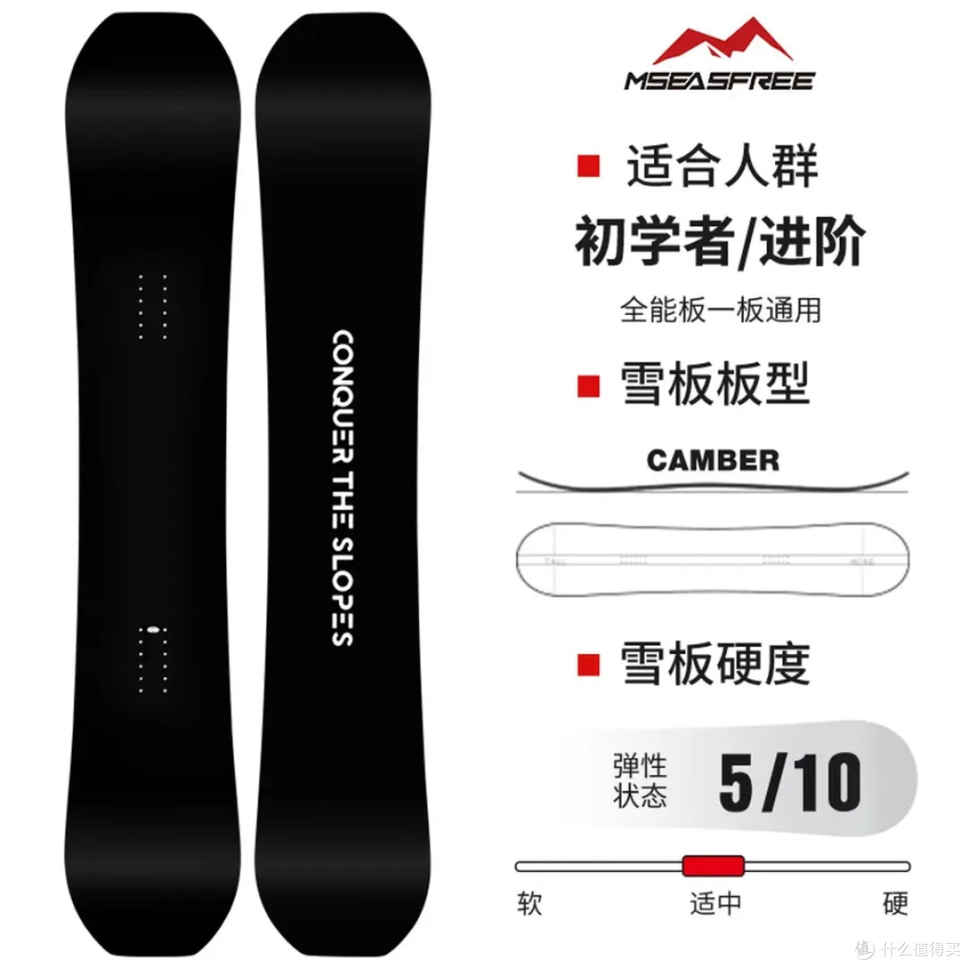 MSEASFREE 25新品单板小黑体验