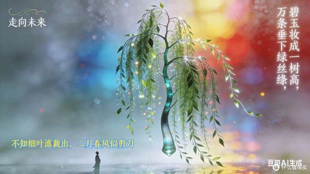 提示工程实战指南:每日一个提示词 | 文生图 | 哪家模型最
