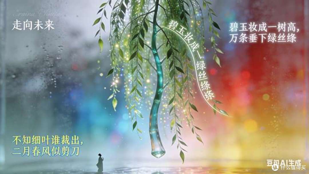 提示工程实战指南:每日一个提示词 | 文生图 | 哪家模型最