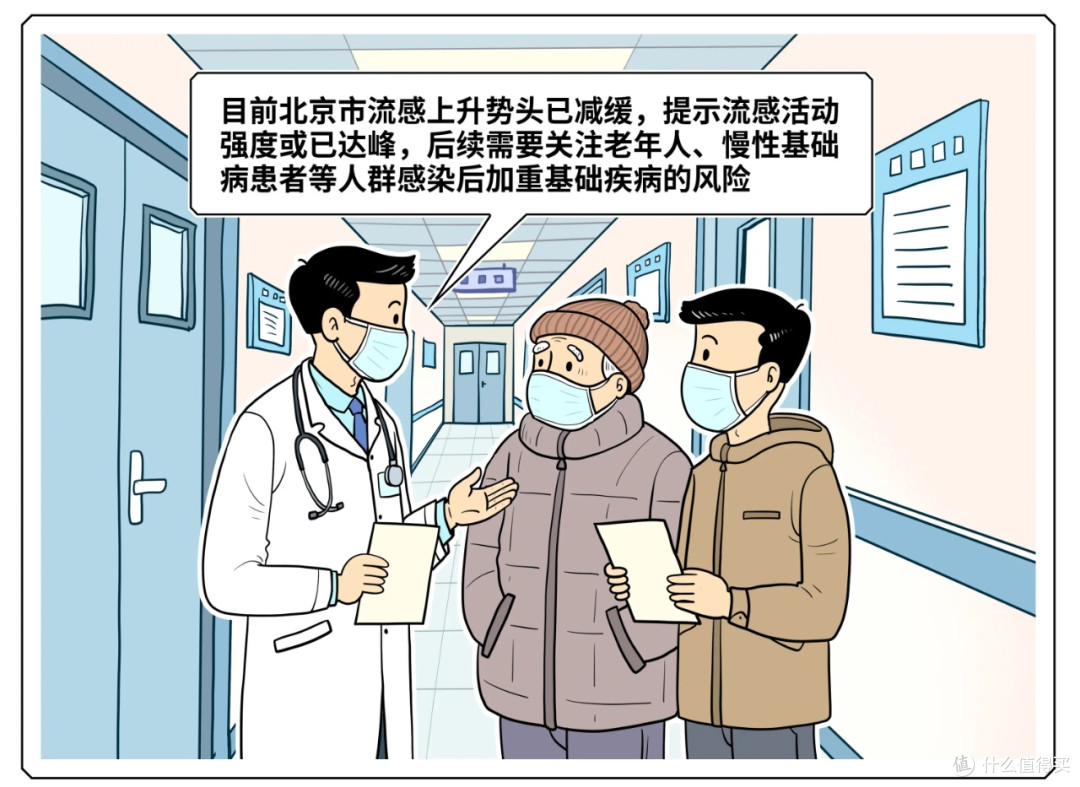 流感高峰何时退？疾控专家预判：春节前后趋缓，这些信号最关键