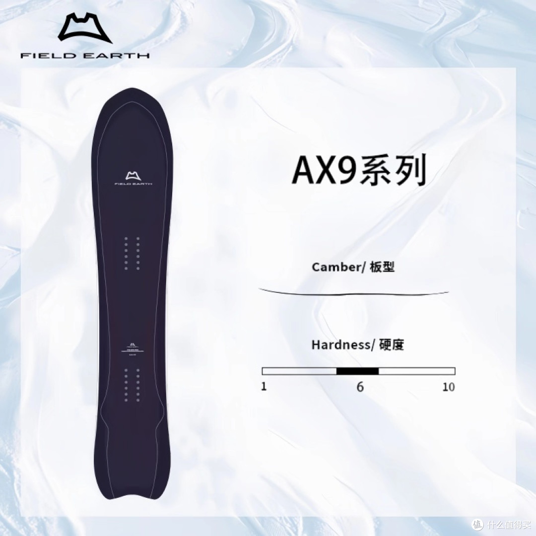 FIELD EARTH AX9 25/26:全能雪板评测