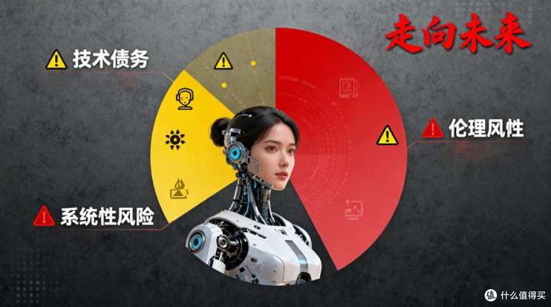 RAG已死,Agent当立?从技术内卷到产业革命,万字拆解A