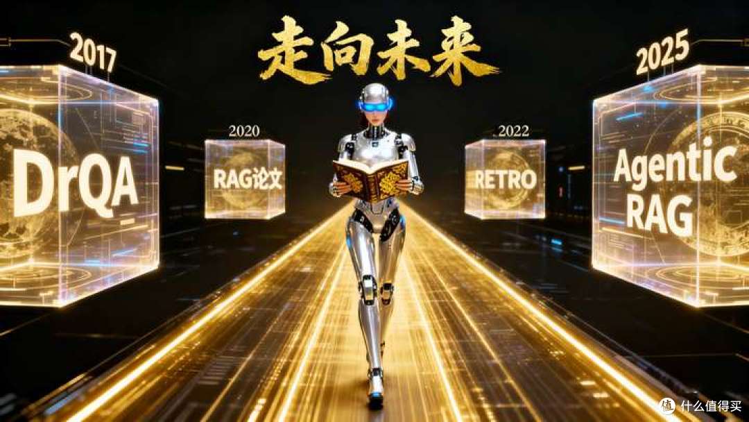 RAG已死,Agent当立?从技术内卷到产业革命,万字拆解A