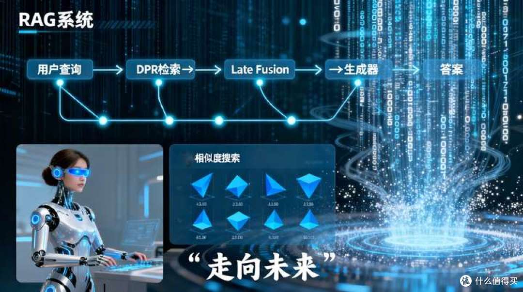 RAG已死,Agent当立?从技术内卷到产业革命,万字拆解A