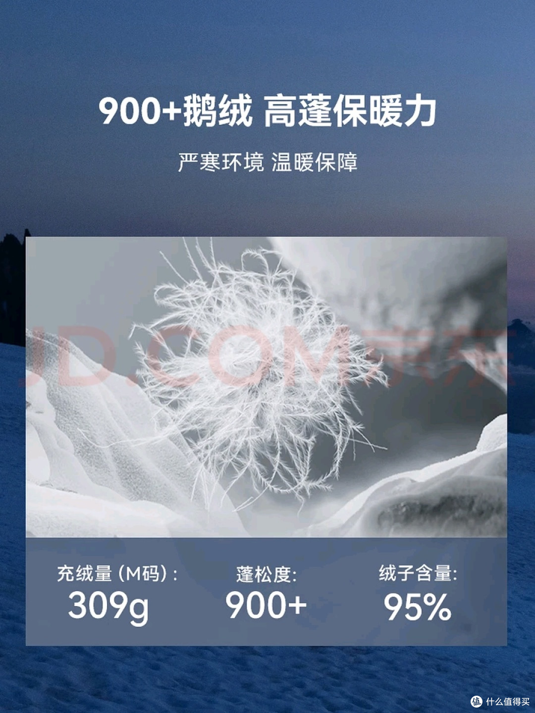 那些一百多的羽绒服到底能不能穿