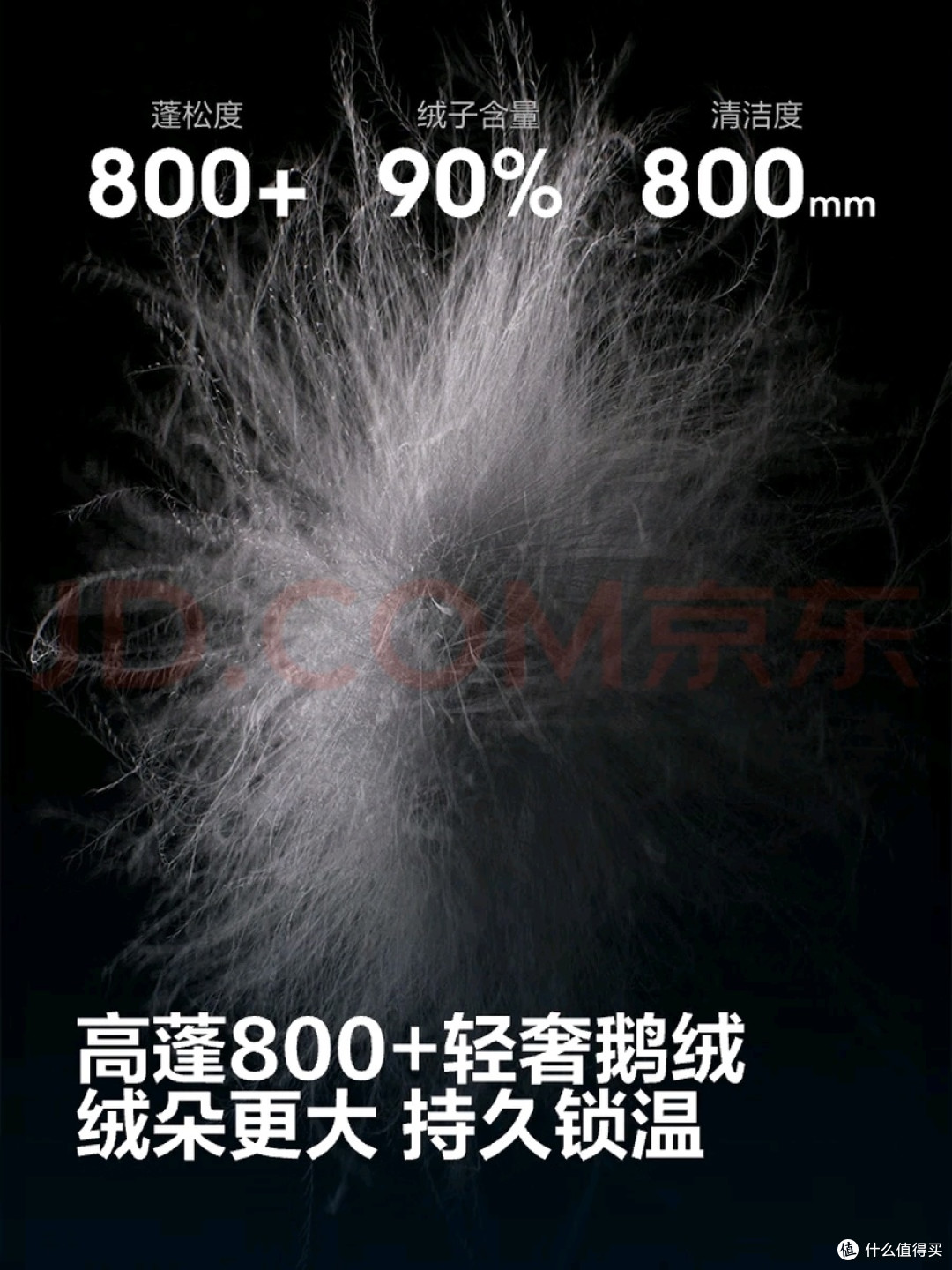 那些一百多的羽绒服到底能不能穿