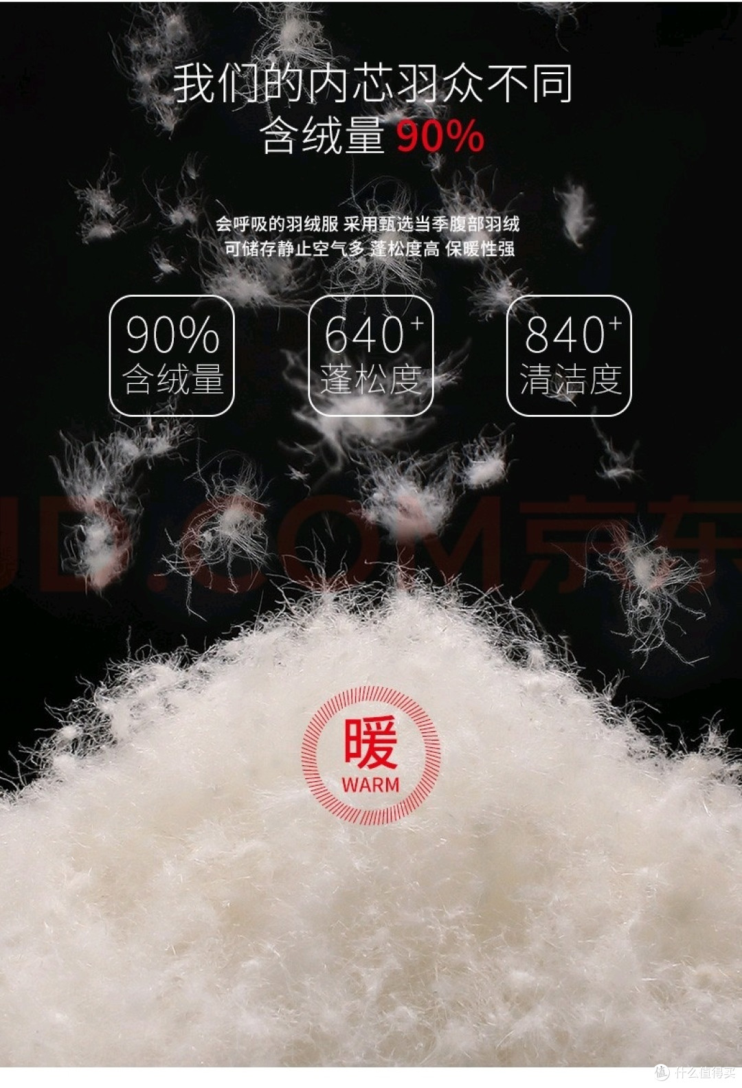 那些一百多的羽绒服到底能不能穿