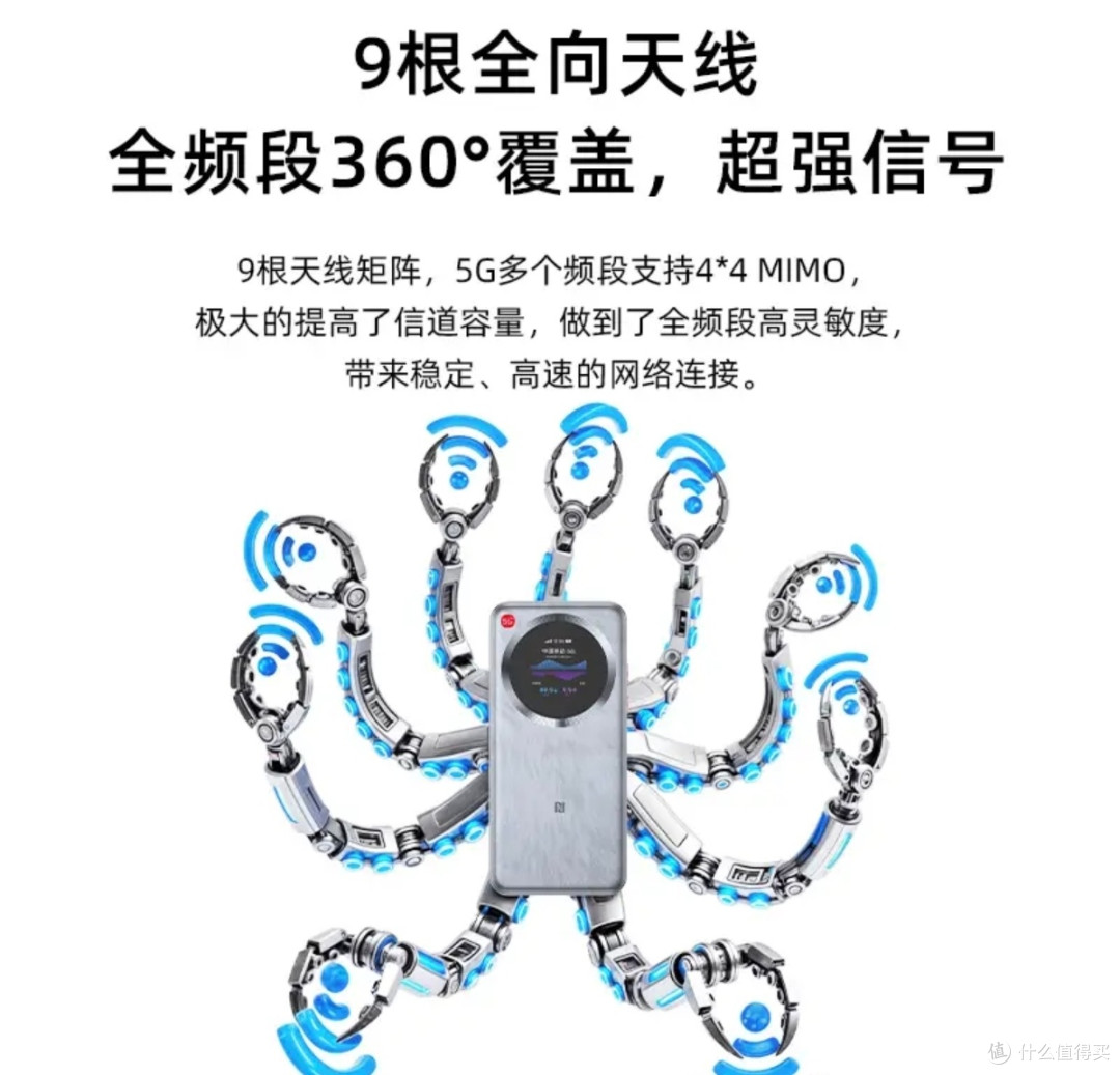 流量自由新境界!中兴U30 Pro 5G随身WiFi:2025年的“网络外挂”