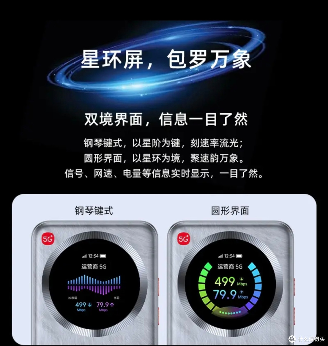 流量自由新境界!中兴U30 Pro 5G随身WiFi:2025年的“网络外挂”