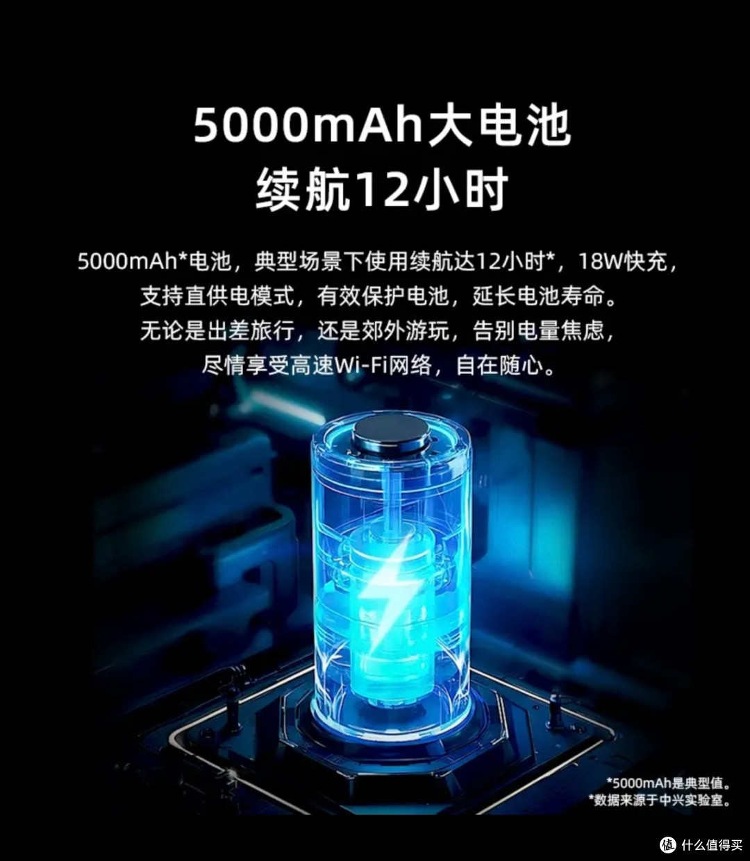 流量自由新境界!中兴U30 Pro 5G随身WiFi:2025年的“网络外挂”