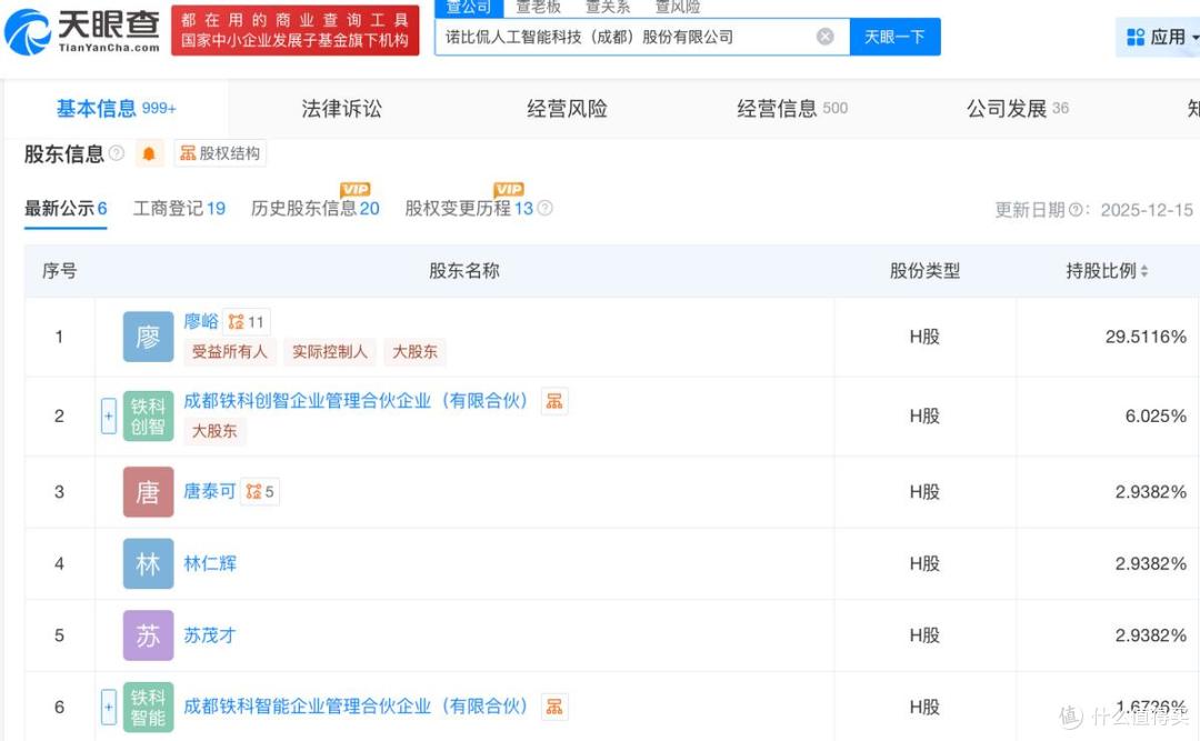 又一个迷你IPO，诺比侃将于12月23日在港交所上市