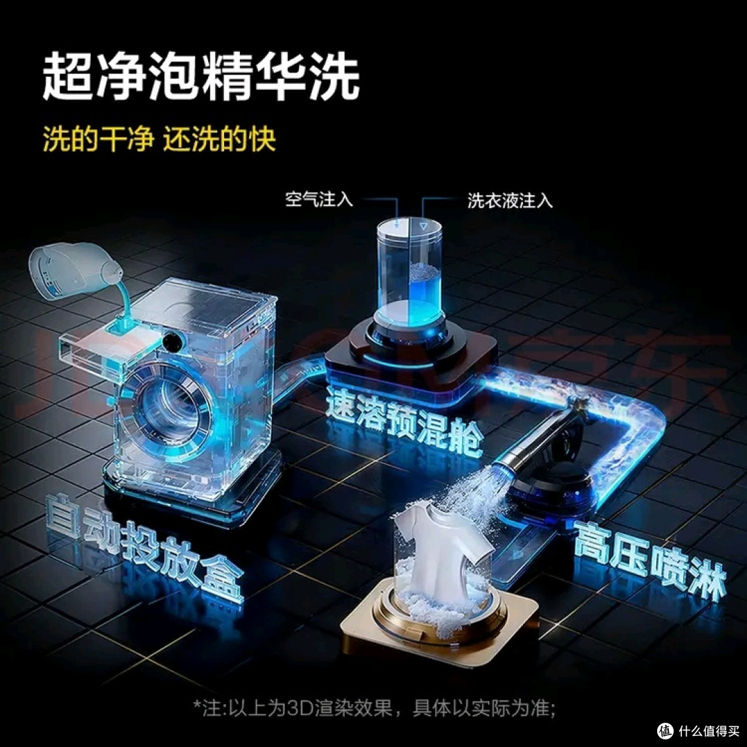 TCL小黄人大眼萌AI洗烘套装