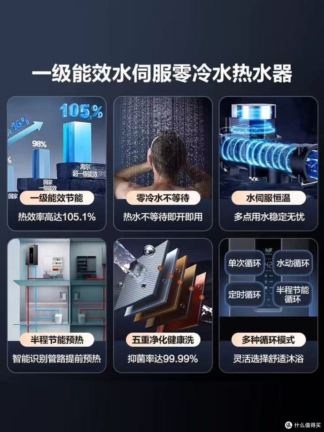 海尔16升燃气热水器测评!超一级能效+零冷水,全家都夸我买对了