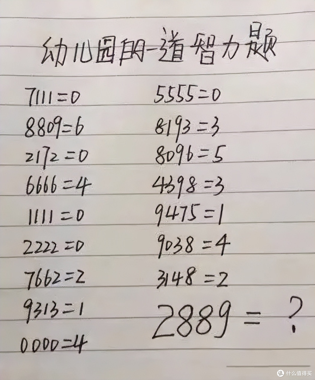 这3道小学数学题目,难倒了不少的大学生,网友:感觉大学白读了