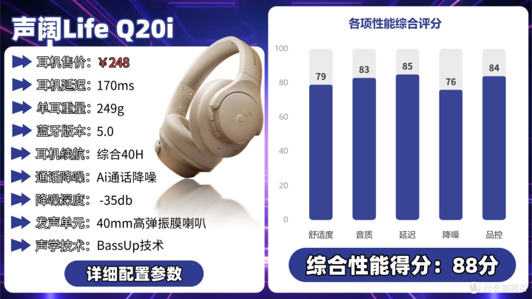 2025年头戴式耳机实测避雷指南,索尼、JBL、西圣哪款最值得买?