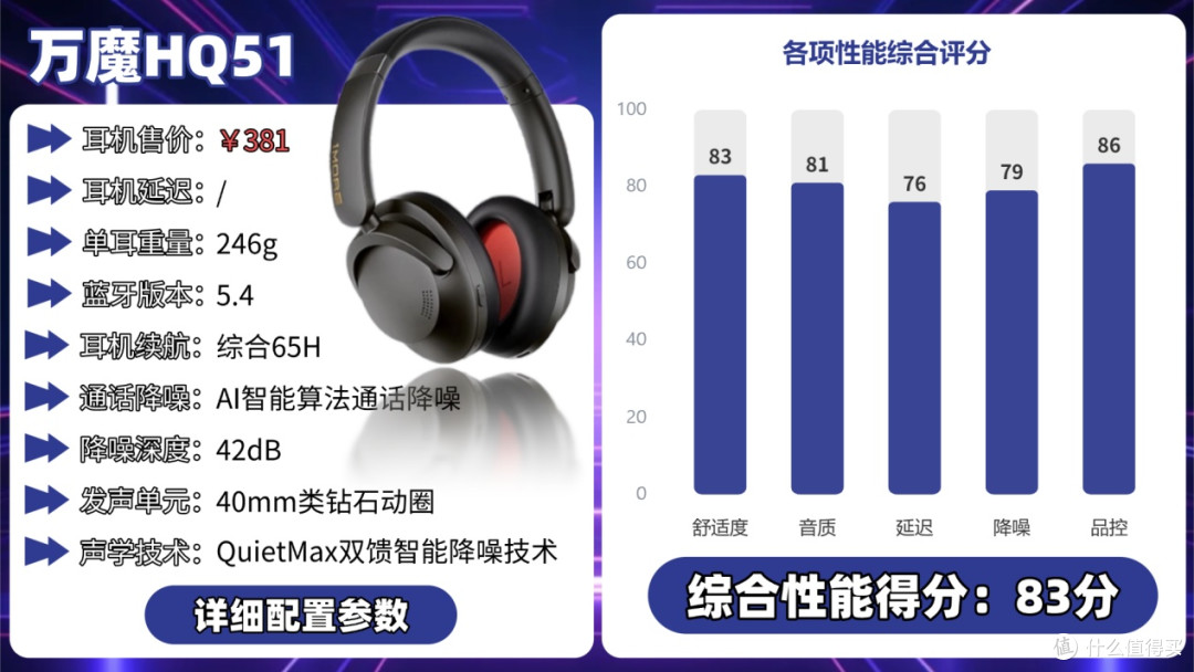 2025年头戴式耳机实测避雷指南,索尼、JBL、西圣哪款最值得买?