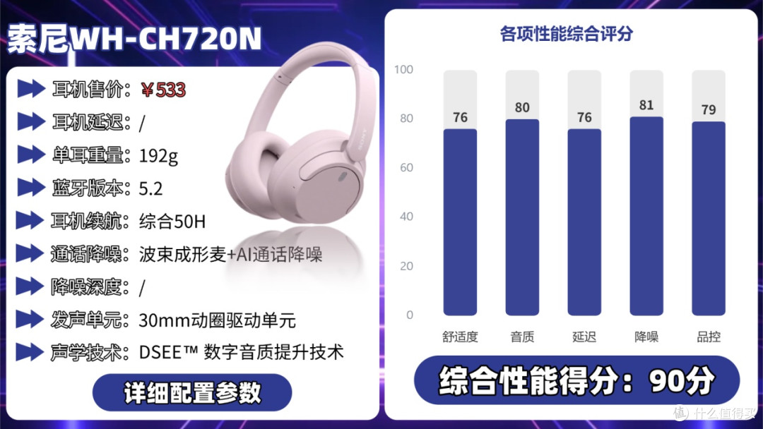 2025年头戴式耳机实测避雷指南,索尼、JBL、西圣哪款最值得买?