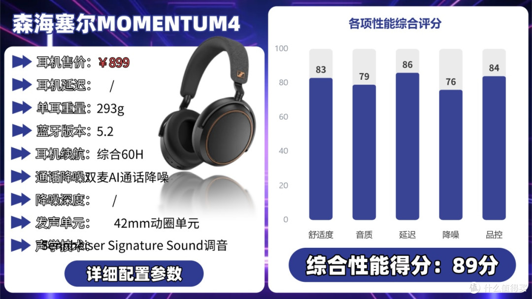 2025年头戴式耳机实测避雷指南,索尼、JBL、西圣哪款最值得买?