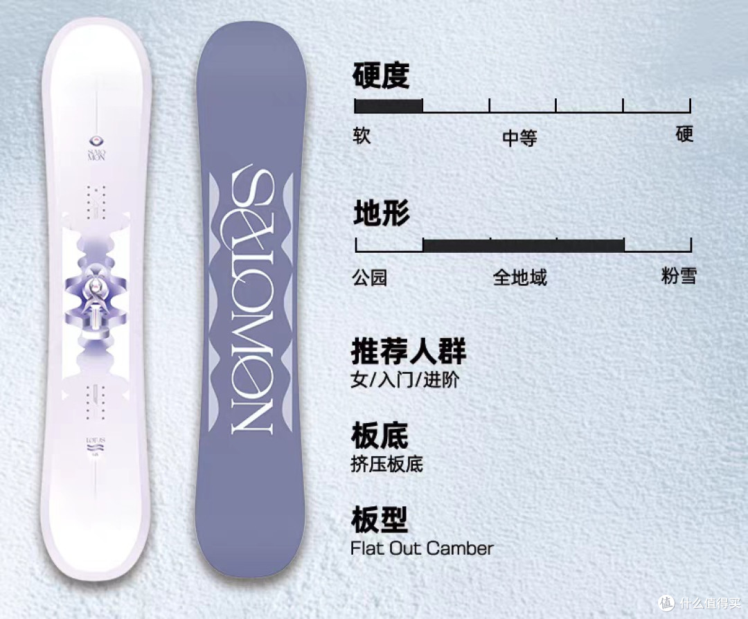 Salomon LOTUS：新手女生滑雪启蒙板