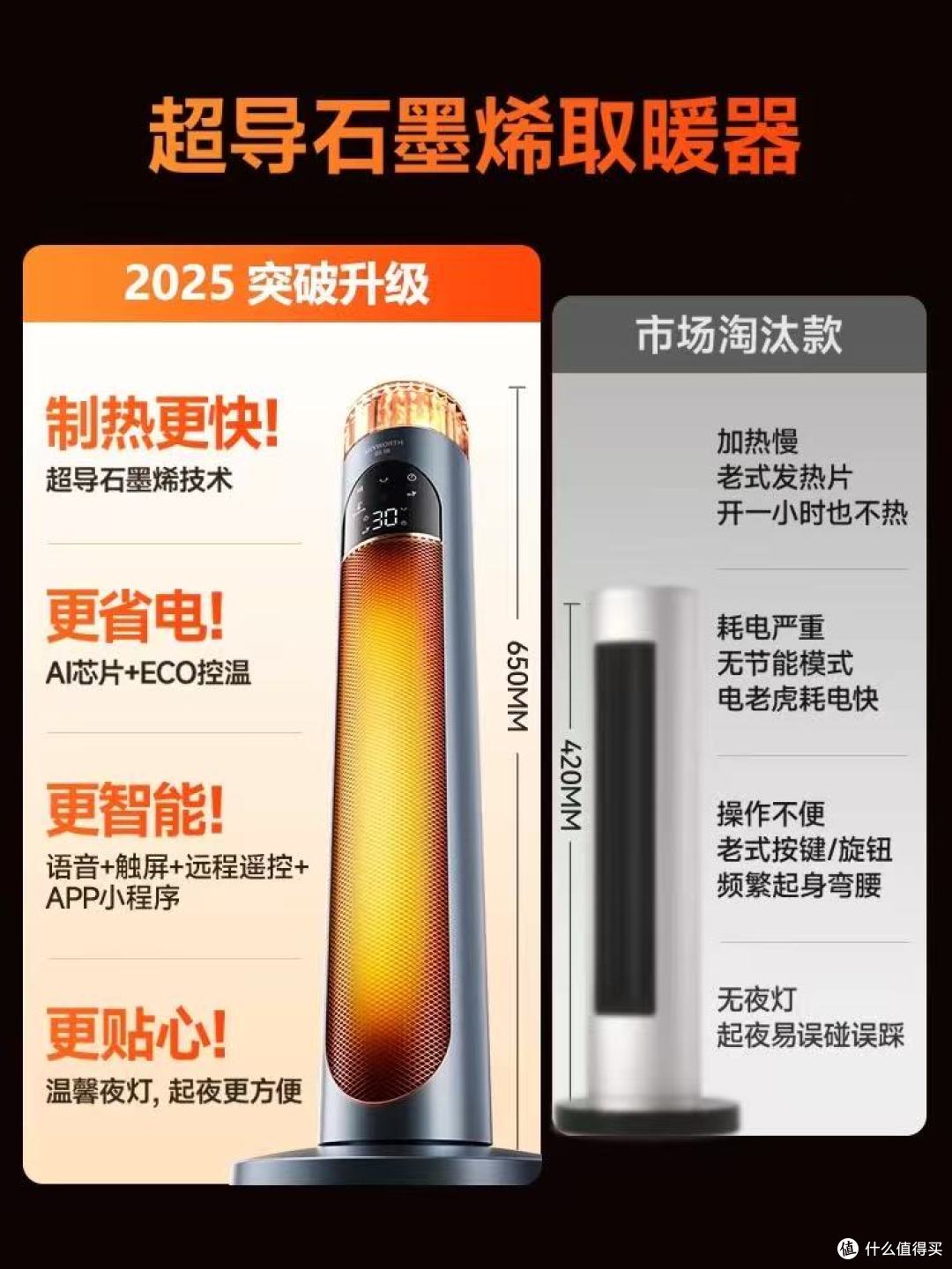 创维取暖器|智能语音+节能速热,把冬日温暖揉进每个角落