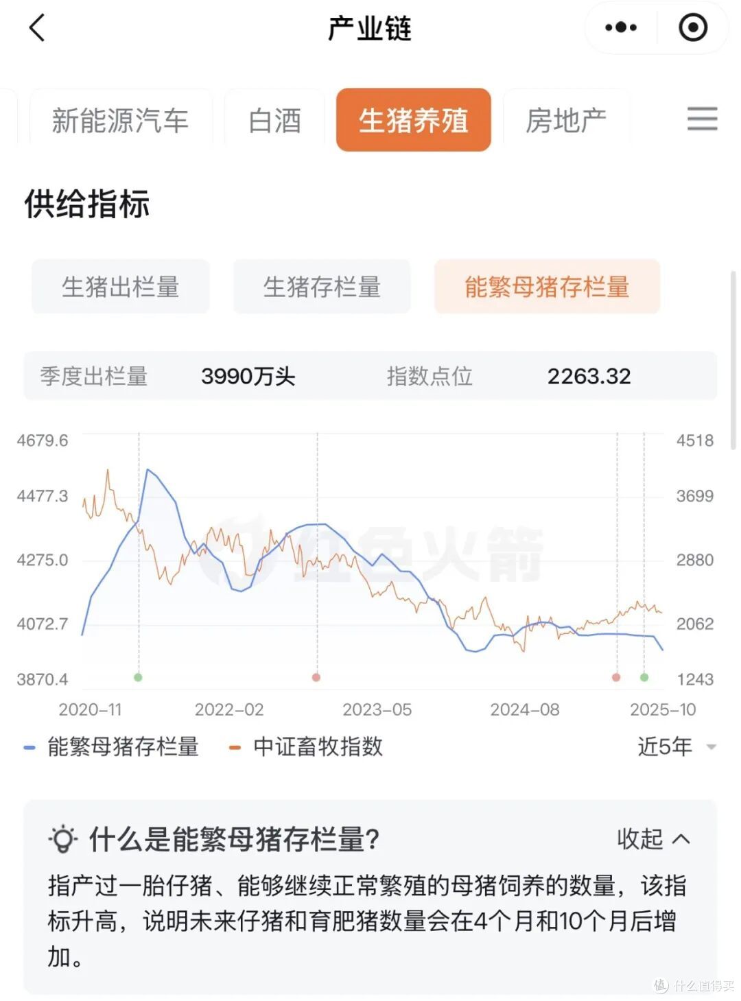 无风险多赚15%，背后没那么简单..._基金证券_什么值得买