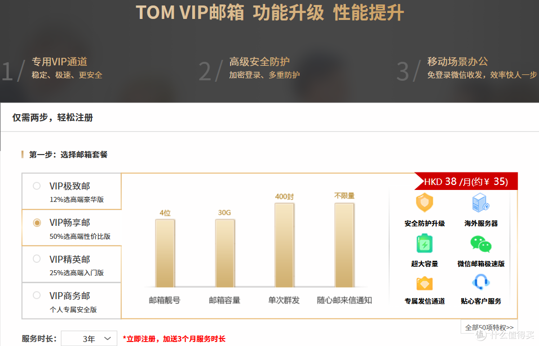 商务电子邮箱怎么选?官方163邮箱注册与注册流程解析