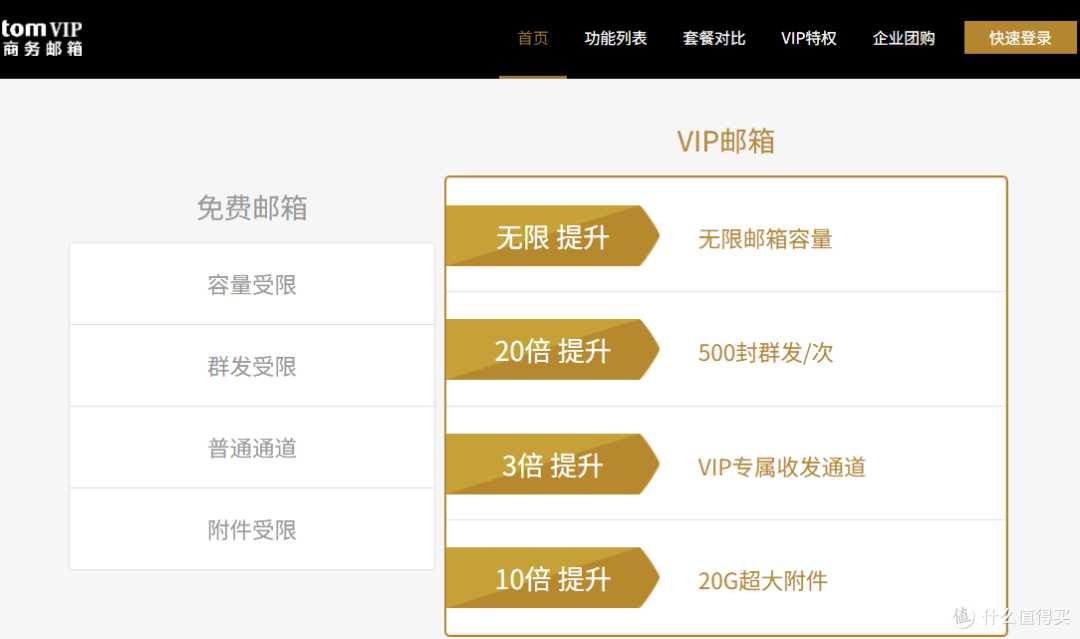 商务电子邮箱怎么选?官方163邮箱注册与注册流程解析