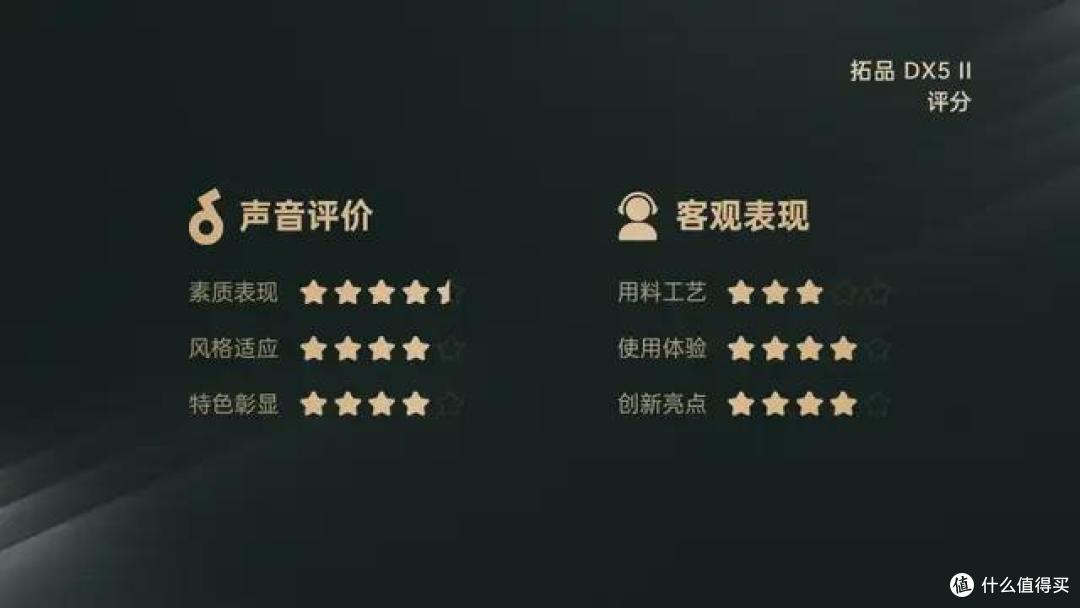 耳边开箱 | 评测视频及评分集锦(66 – 70)