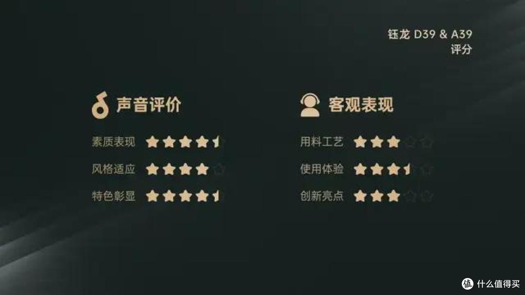 耳边开箱 | 评测视频及评分集锦(66 – 70)