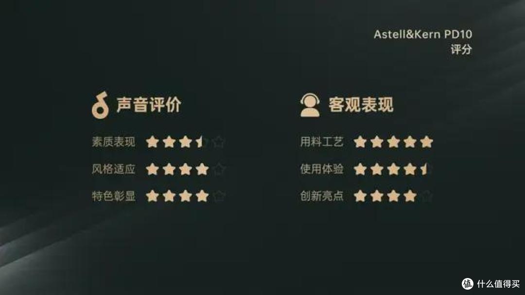 耳边开箱 | 评测视频及评分集锦(66 – 70)