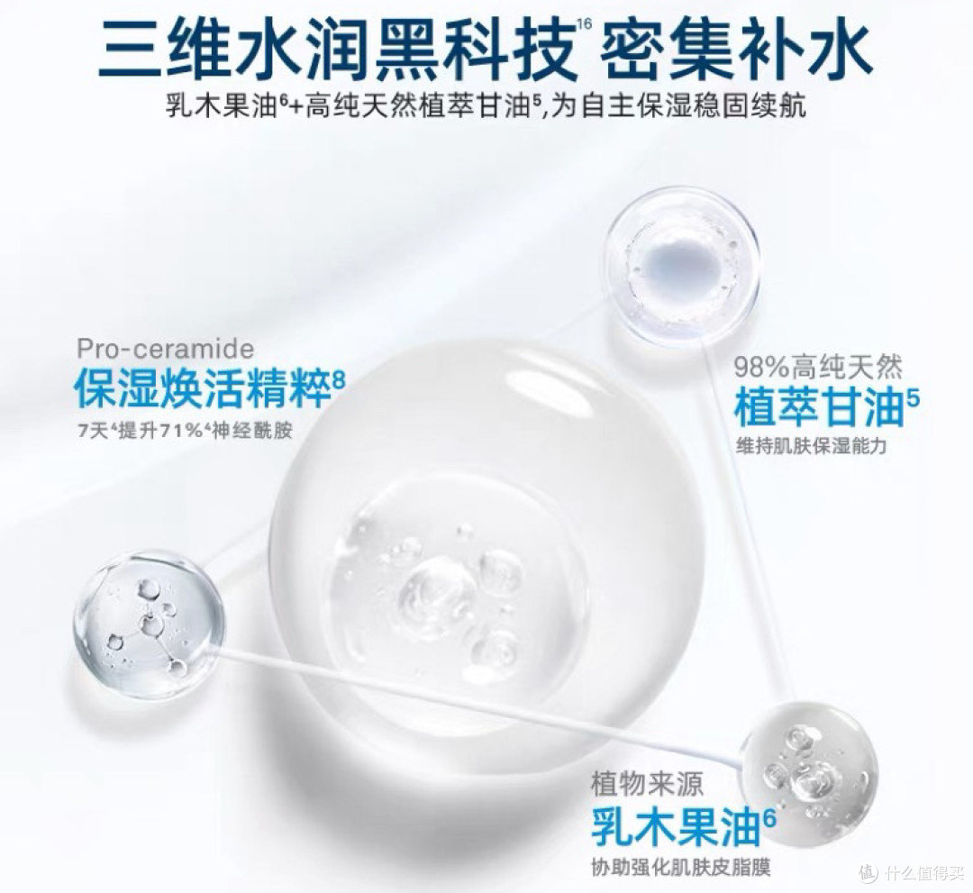 干燥空气？这几款身体乳让你全天滋润