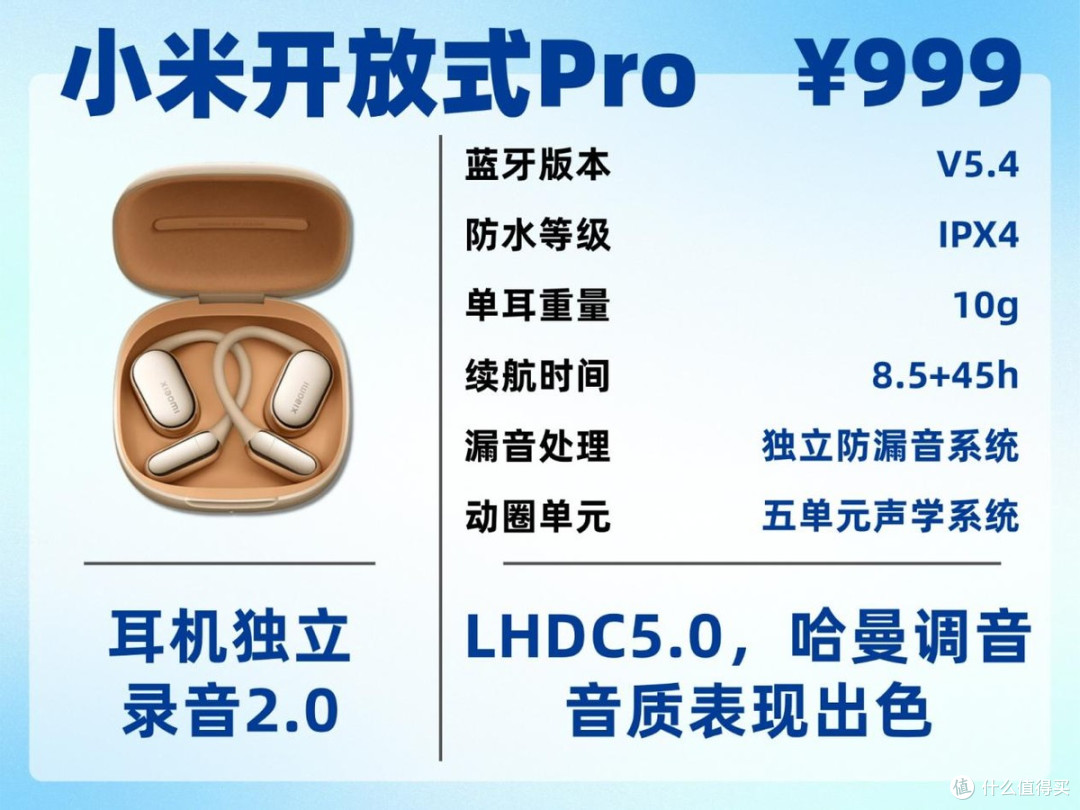 开放式耳机哪个品牌好?耳挂式耳机推荐哪款?开放式耳机选购攻略