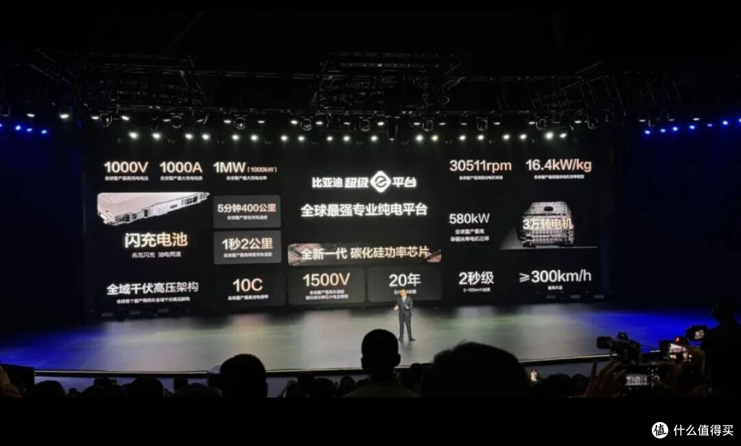 2026年买车忠告:能纯电就别买插混,长续航200km的也不行