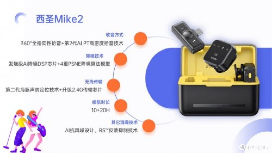 领夹麦有必要买吗?领夹麦克风什么样的好?最好的无线领夹麦推荐