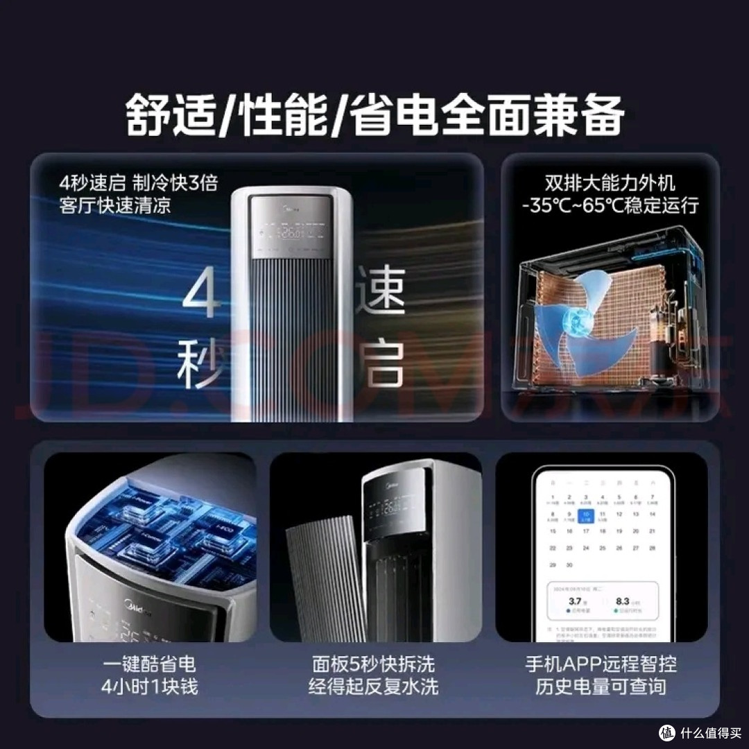 现代空调:消除不适的温度
