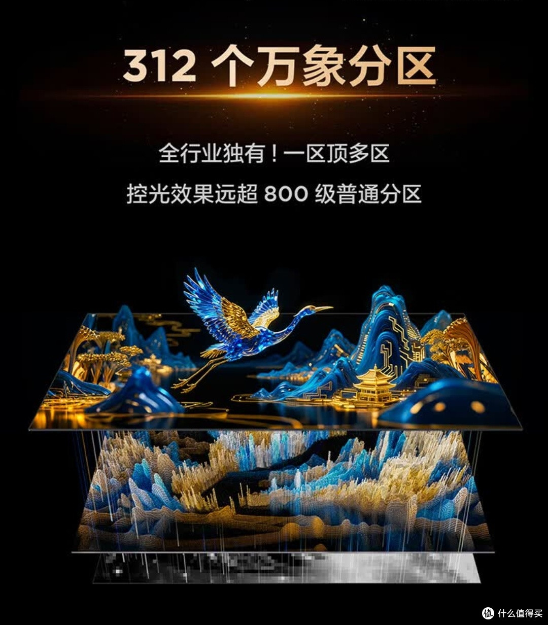 三千档闭眼冲!雷鸟鹤6 26款75英寸,影音游戏双封神