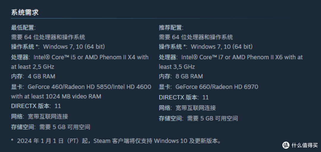 Steam喜加一:原165元,现0元,免费领取《荒野之地2:新大陆》