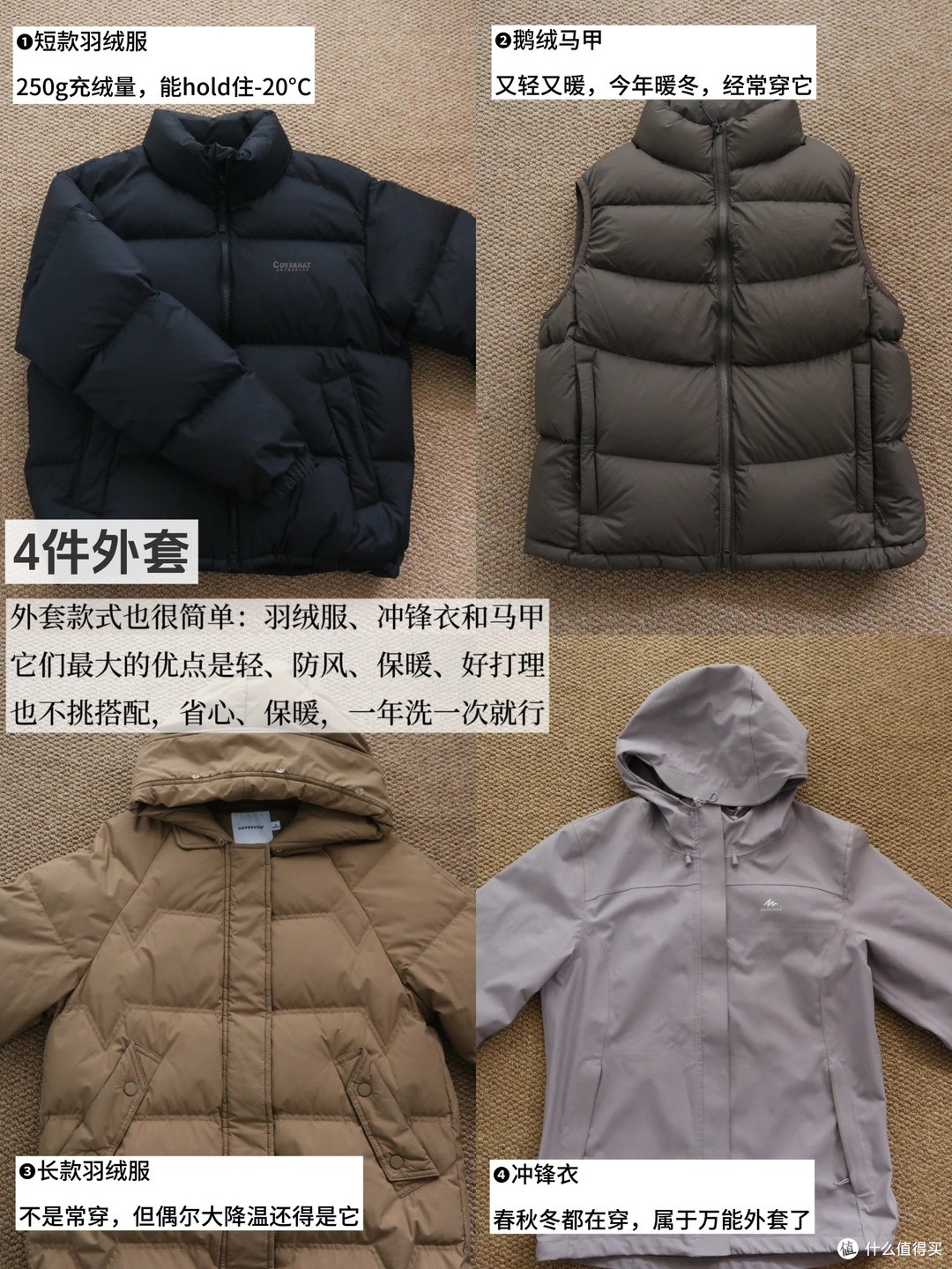 长期主义过冬衣橱|少买也暖!实用保暖穿搭思路