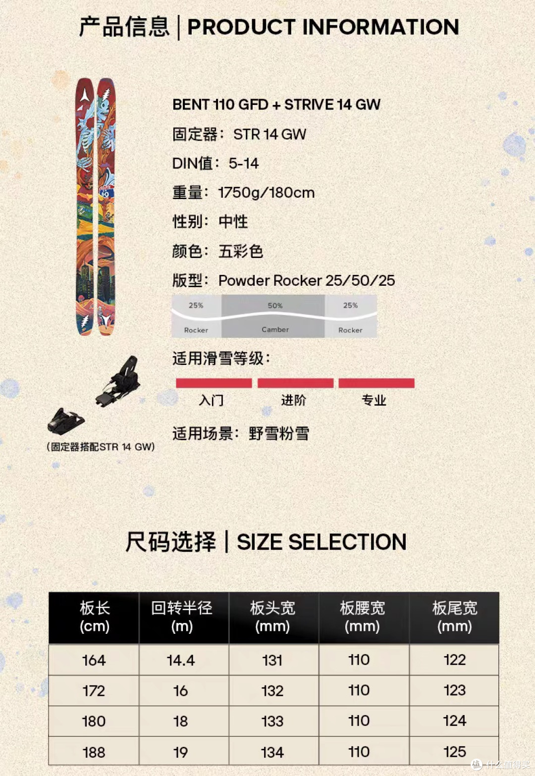 ATOMIC 2526 BENT*GFD联名款深度体验
