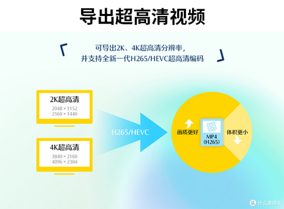 超厉害的5款视频剪辑软件!让新手也能创作电影大片