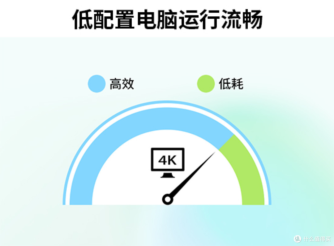 超厉害的5款视频剪辑软件!让新手也能创作电影大片