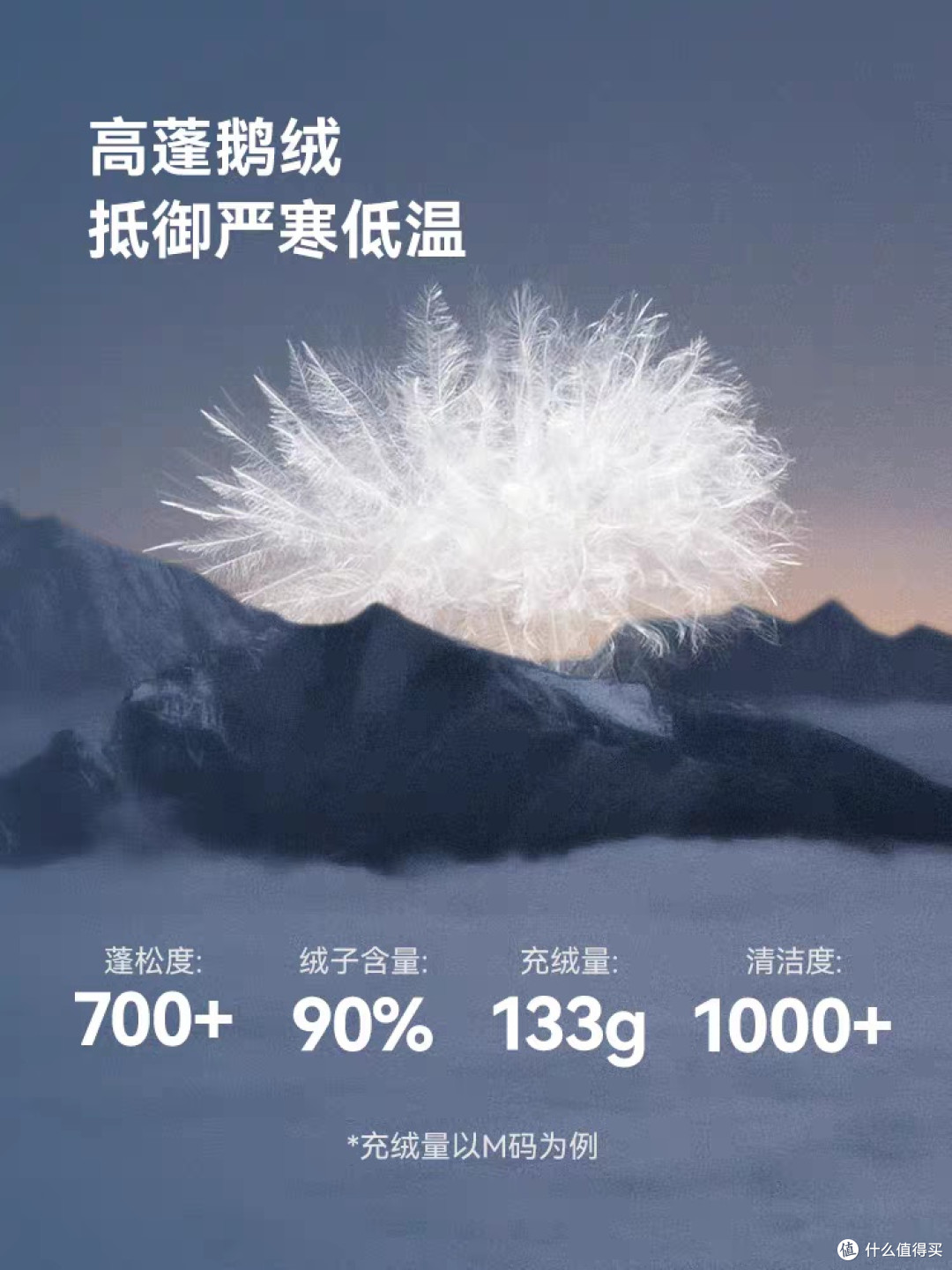 冬季穿搭的“硬核保暖款”，保暖时尚两相宜
