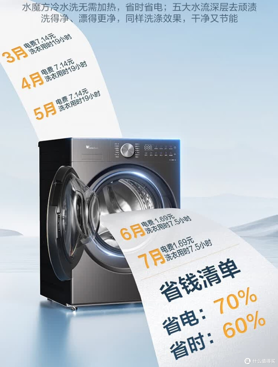 小户型福音!小天鹅小乌梅2.0轻享版洗衣机,解锁洗衣新体验