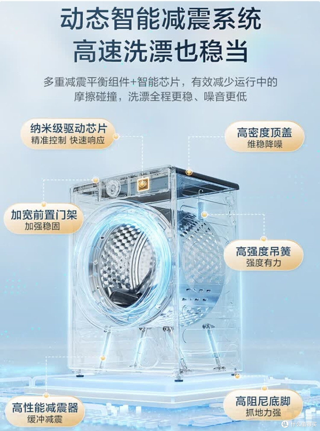 小户型福音!小天鹅小乌梅2.0轻享版洗衣机,解锁洗衣新体验
