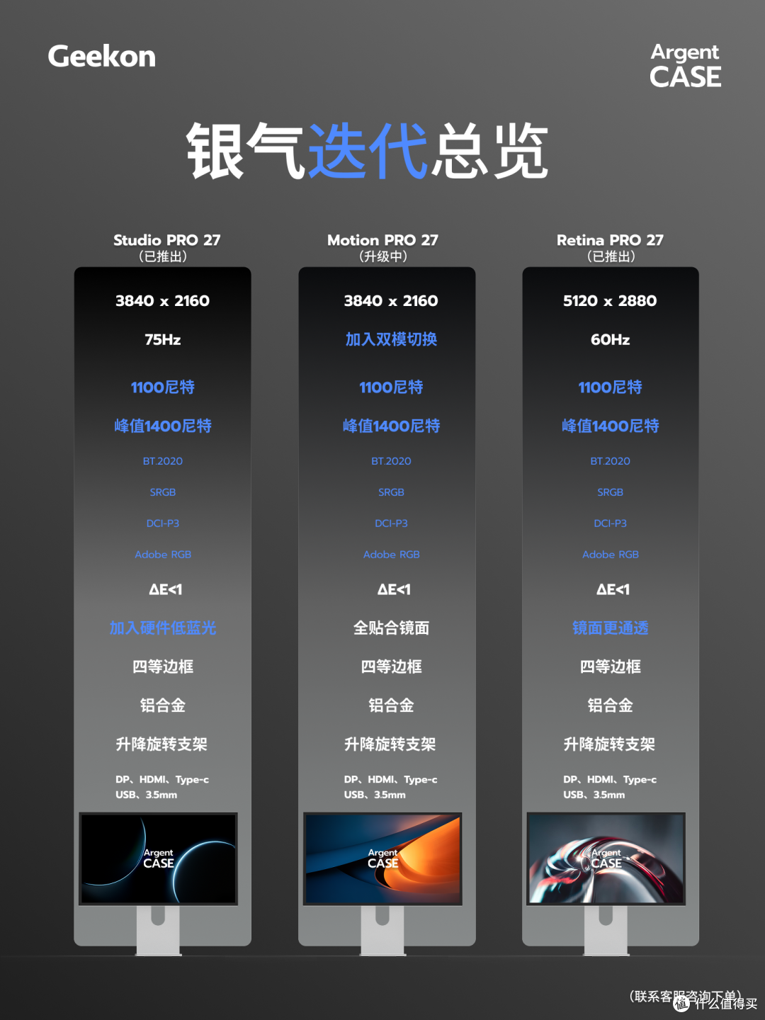 Geekon 银气PRO 27发布,钙钛矿全面升级
