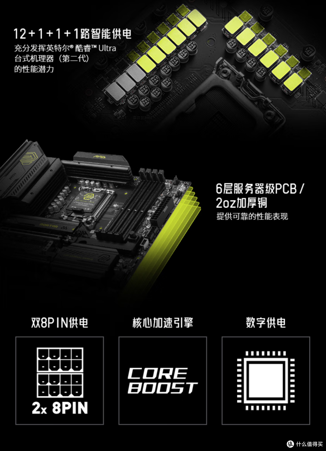 能耗比出色、适合小主机,酷睿Ultra 5 230F+微星B860M迫击炮组合