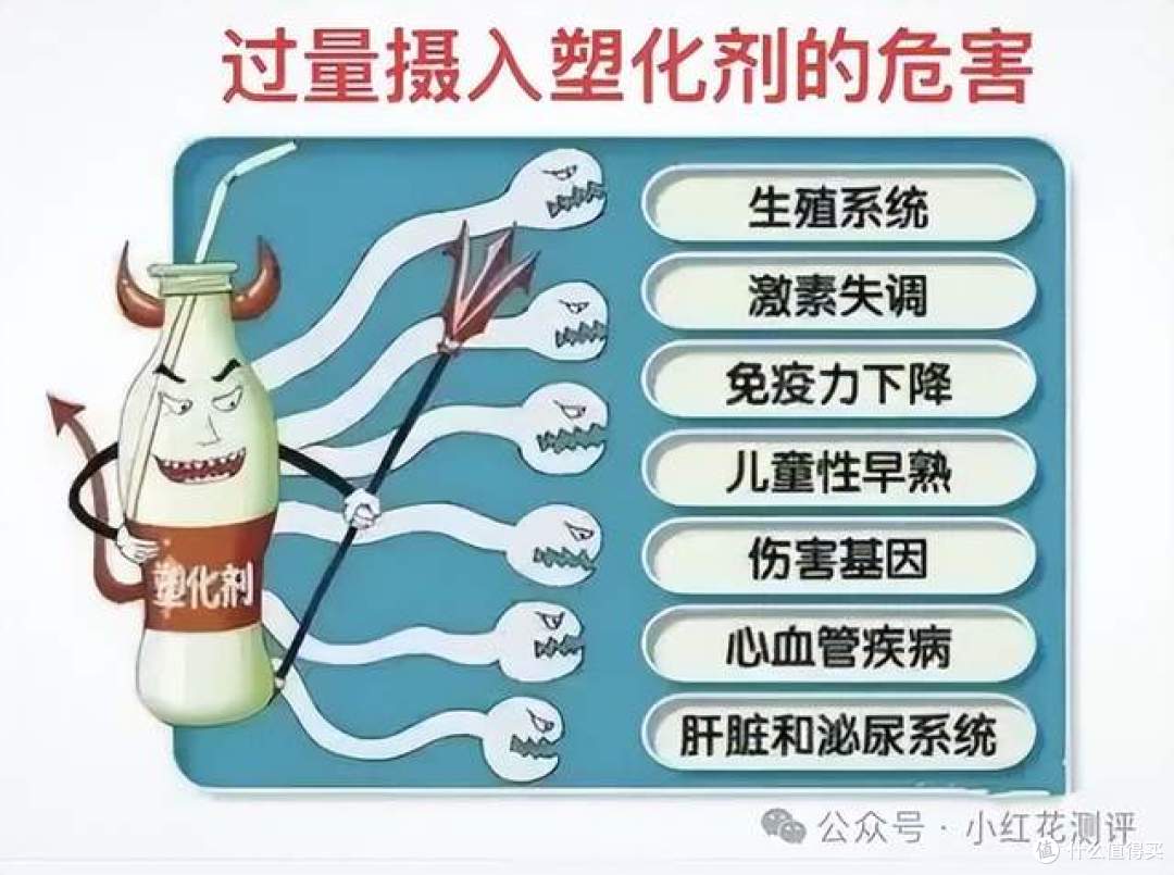 性早熟、多动症……这种「毒橡皮」,很多孩子天天用!