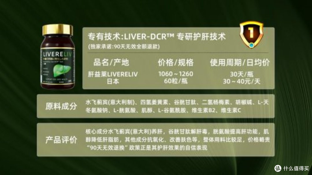 护肝片哪个牌子最好?保肝护肝十大护肝产品年度甄选推荐